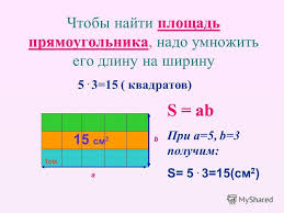 гдз по русскому языку 3 класс л я желтовская Russkij Yazyk 4 Klass L Ya Zheltovskaya Gotovye Otvety Periodic Table Abs