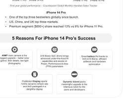 Image of Apple iPhone 14 Pro Max battery