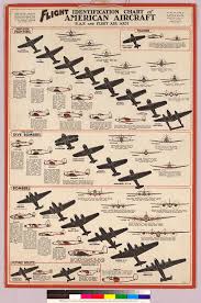 Aircraft Identification Chart Military Aircraft World War