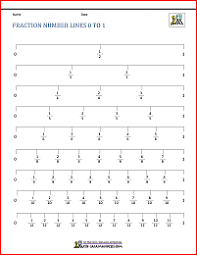 What can you do with a number line? Fraction Number Line Sheets