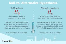 One research hypothesis describes the expected relationship between variables in positive situations, for example: Null Hypothesis And Alternative Hypothesis