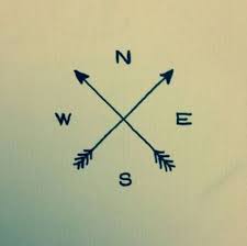 40 Ideas Tattoo Arrow Men Compass Rose Small Compass Tattoo Simple Compass Tattoo Arrow Compass Tattoo