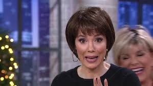 Toni Brattin Classic Bob Wig