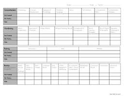 Layers Of Reading Assessment Chart Reading Progress Monitoring