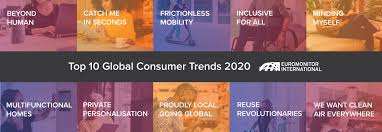 How To Prepare For The 2020 Consumer Market Research Blog