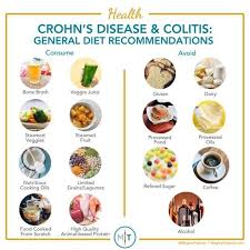 Crohn S Disease And Colitis Healing Diets And Other Resources In 2020 Crohns Disease Diet Recipes Healing Diet Crohns Disease Diet