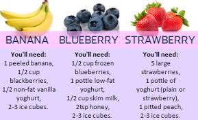 Check spelling or type a new query. Healthy Smoothie Recipes For Weight Loss Jonna S Blog
