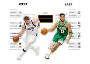 Printable NBA playoff bracket with postseason schedules and seeds