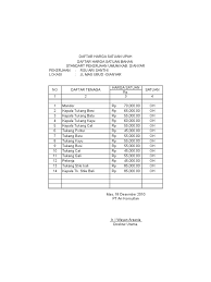 Untuk mewujudkan keinginan tersebut, ada beberapa cara yang bisa ditempuh. Analisa Harga Satuan 2016