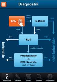 In zusätzlichen praktischen kursen und interaktiven falldiskussionen wird die praxis in den blick genommen. App Leitlinien Innere Medizin