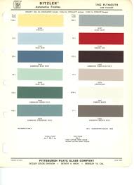 Image result for Luminous Brown 1962 Valiant