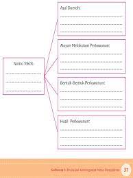 We did not find results for: Sistem Tanam Paksa Kelas 5 Tema 7 Hal 30 42