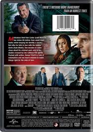 Read reviews and buy honest thief (dvd)(2020) at target. Honest Thief Dvd Cover Back Screen Connections