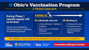 Here's what we know so far the federal health agencies said tuesday morning that treatment of this specific type of blood clot is. Ohio Expands Availability For Covid 19 Vaccine Here S Who Is Now Eligible