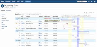 29 lovely pictures of my chart confluence example design