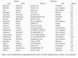 6) when posting links to reddit in comments, please use np.reddit.com(np.reddit.com) formatting in order to prevent brigading. Analysis Of Algorithms Ppt Video Online Download