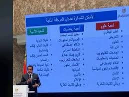 نتيجة الحركة المكملة 2020 لأطباء تكميلي 2019 Ù†ØªÙŠØ¬Ø© Ø§Ù„Ù…Ø±Ø­Ù„Ø© Ø§Ù„Ø£ÙˆÙ„ÙŠ Ù„Ù„ØªÙ†Ø³ÙŠÙ‚ 2021 ÙˆØ§Ù„Ø£Ù…Ø§ÙƒÙ† Ø§Ù„Ø´Ø§ØºØ±Ø© Ù„Ù„Ù…Ø±Ø­Ù„Ø© Ø§Ù„Ø«Ø§Ù†ÙŠØ© Ø¹ÙŠØ¯ Ø§ÙˆÙ†Ù„Ø§ÙŠÙ† Ø®Ù„ÙŠ Ù…Ø¹Ø§ÙŠØ¯ØªÙƒ Ø§ÙˆÙ†Ù„Ø§ÙŠÙ†