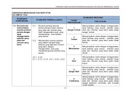 Soalan bm bahasa melayu pemahaman tahun 2. Dskp Bahasa Malaysia Kssr Tahun 5 Sk