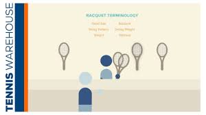 How To Pick A Tennis Racquet Racquet Terms Specs Explained