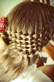 Engin Samet Yilmaz Adli Kullanicinin Hair Panosundaki Pin Sac Orgusu Guzellik Sac