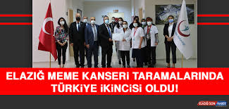 Göğüslerin en kalın kısmına yerleştirilen bir et termometresi 165 f kaydedildiğinde, türkiye göğsü yapılır. Elazig Meme Kanseri Taramalarinda Turkiye Ikincisi Oldu Elazig Son Haber Elazig Haber Elazig Son Dakika Haberleri