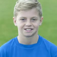 Rangers Youths Head Shots Print