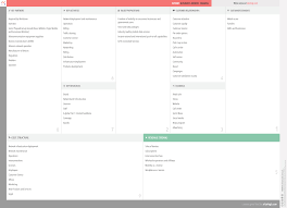 Sprint Business Model Canvas Business Model Canvas Business Model Canvas Examples Business Canvas