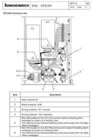 Database contains 1 jungheinrich eje 120 manuals (available for. Rw 0825 Electric Forklift Wiring Diagram Wiring Diagram