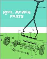 Does anyone here sharpen your own blades? How To Service Your Reel Mower Reel Mower Lawn Mower Maintenance Manual Lawn Mower
