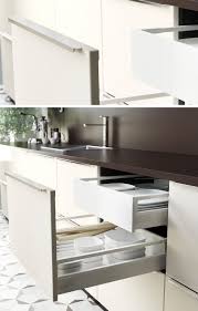 Check spelling or type a new query. 30 Kitchen Cabinets Hardware Ideas Jessedaro Kitchen Cabinet Hardware Kitchen Cabinets Decor Best Kitchen Cabinets