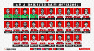 A milli futbol takımı'nın 2020 avrupa şampiyonası (euro 2020) şarkısını mustafa sandal hazırladı. A Milli Takim In Aday Kadrosu Aciklandi Iste Liste Haberi