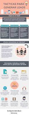 Pin By Madame Derruelle On Facebook En Espanol Pinterest