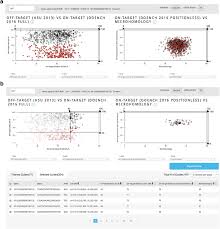 Fta will publish a second notice in the federal. Guide Picker Is A Comprehensive Design Tool For Visualizing And Selecting Guides For Crispr Experiments Bmc Bioinformatics Full Text