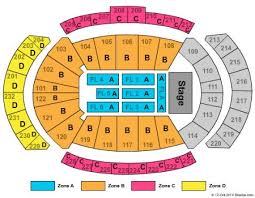 Sprint Center Tickets And Sprint Center Seating Chart Buy