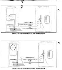 Bulldog Remote Starter Wiring Diagram from wholefoodsonabudget.com