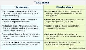A possible advantage of a general partnership may be a tax benefit. Economics Essays Advantages And Disadvantages Of Trades Unions