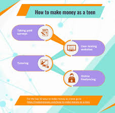 Maybe you would like to learn more about one of these? How To Make Money As A Teen Make Money As
