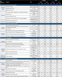 Get live eur & usd currency exchange rates, price history, news and money transfer options. Immc Swd 282020 29521 20final Eng Xhtml 22 En Autre Document Travail Service Part1 V5 Docx
