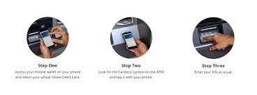 If you're a joint account holder and have more than one card on the account, you'll need to activate each card individually. Chase Expands Cardless Access To 15 000 Atms Nationwide