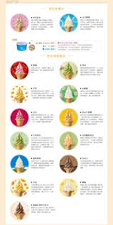 最愛吃的在全家 Ice Cream Ice Cream