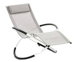 Viseca mreza za ljuljanje, lezaljke cene srbija, bastenski. Test I Usporedba Ljuljajucih Lezaljki 2021 Jeftino Kupite Pobjednika Testatest Vergleiche Com Usporedite Pobjednike Na Testu Testirajte I Usporedite Najprodavanije Proizvode Kupite Proizvod 2020 Po Niskim Cijenama