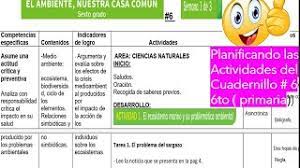 Examen extraordinario 28 y 29 de junio, antes debe enviar las guías contestadas, como lo especifica el oficio. Planificacion Del Cuadernillo 6 Uniada 1 6to Primaria Youtube