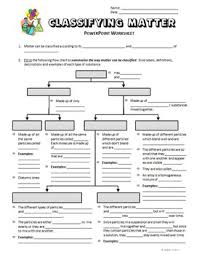 Classifying Matter Powerpoint Worksheet Editable