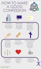 • did i join in any. 37 Catholic Confession Ideas Catholic Confession Catholic Confessions