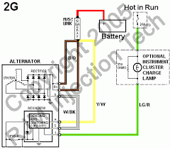 To do this, a wiring diagram for the equipment is essential. Fuel Injection Technical Library Alternator Files