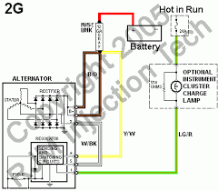 It shows the components of the circuit as simplified shapes, and the power and signal contacts in the company of the devices. Ford F 250 Alternator Wiring Wiring Diagram