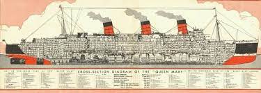 Queen Mary Cross Section Queen Mary Queen Mary 1 Passenger Ship