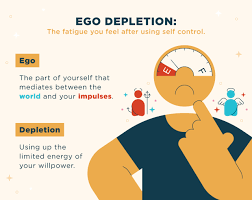 What Is Ego Depletion And How Can You Overcome It? - Mintlife Blog