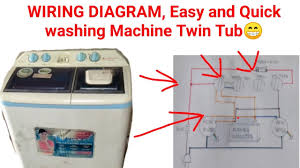 Samsung dryer codes troubleshooting dryer problems troubleshooting. Wiring Diagram Washing Machine Twin Tub Model Hwm 268 Hanabishi Double Capacitor Inside Youtube