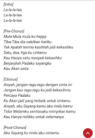 Tiga cinta kamu) lagu & lirik : Lirik Lagu Aishah Jangan Ragu Ragu Sanx Xox